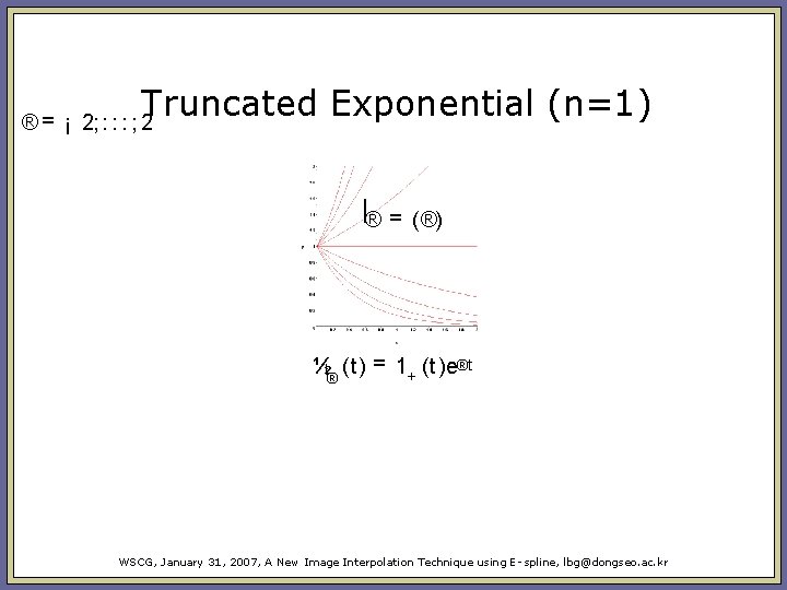 Truncated Exponential (n=1) ® = ¡ 2; : : : ; 2 ¡!® = Truncated Exponential (n=1) ® = ¡ 2; : : : ; 2 ¡!® =