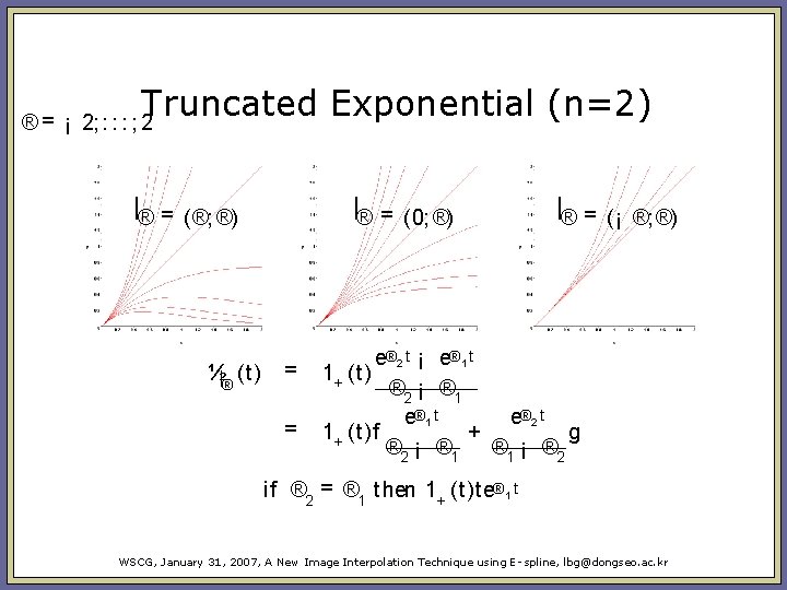 Truncated Exponential (n=2) ® = ¡ 2; : : : ; 2 !¡ = Truncated Exponential (n=2) ® = ¡ 2; : : : ; 2 !¡ =