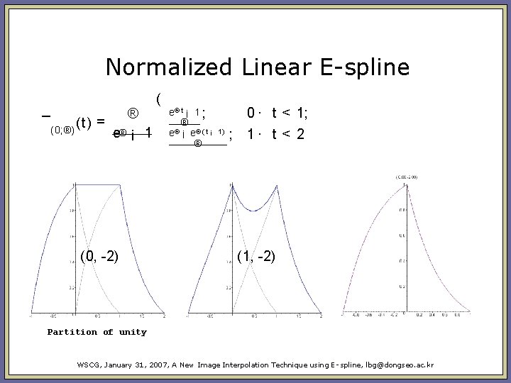 Normalized Linear E-spline ® = ¯( 0; ®) (t) e® ¡ 1 (0, 2) Normalized Linear E-spline ® = ¯( 0; ®) (t) e® ¡ 1 (0, 2)