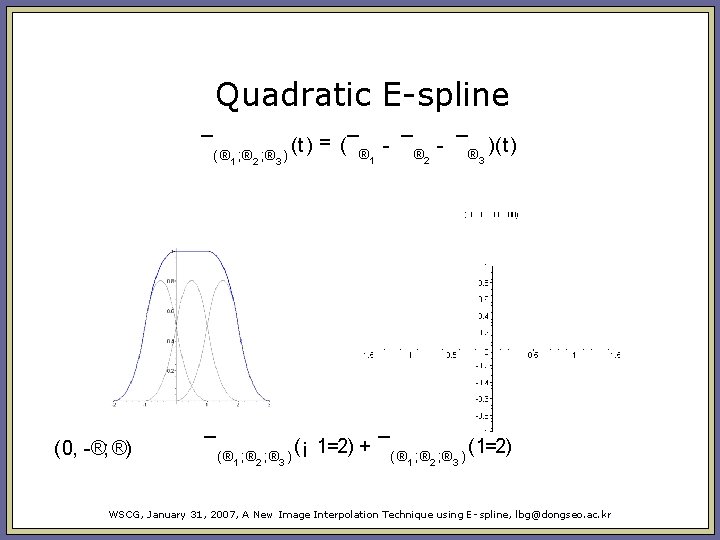 Quadratic E-spline ¯( ® (0, ®; ®) 1 ; ® 2 ; ® 3 Quadratic E-spline ¯( ® (0, ®; ®) 1 ; ® 2 ; ® 3
