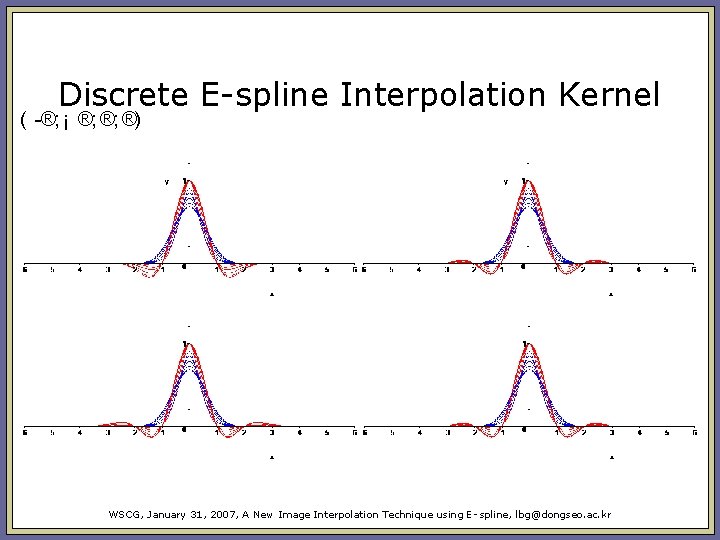 Discrete E-spline Interpolation Kernel ( ®; ¡ ®; ®; ®) WSCG, January 31, 2007, Discrete E-spline Interpolation Kernel ( ®; ¡ ®; ®; ®) WSCG, January 31, 2007,