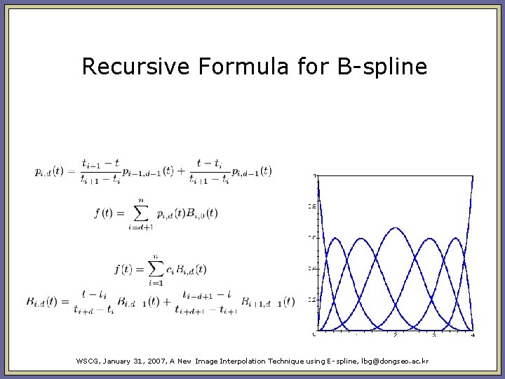 Recursive Formula for B-spline WSCG, January 31, 2007, A New Image Interpolation Technique using Recursive Formula for B-spline WSCG, January 31, 2007, A New Image Interpolation Technique using