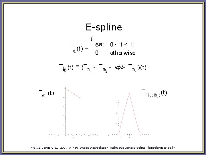 E-spline ( ¯® (t) = e®t ; 0 · t < 1; 0; other E-spline ( ¯® (t) = e®t ; 0 · t < 1; 0; other