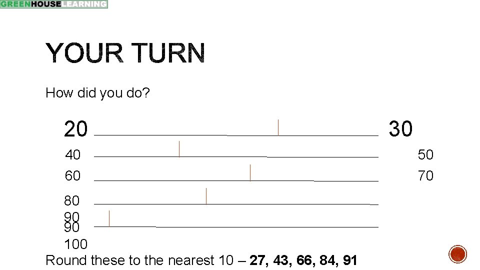 How did you do? 20 30 40 50 60 70 80 90 90 100