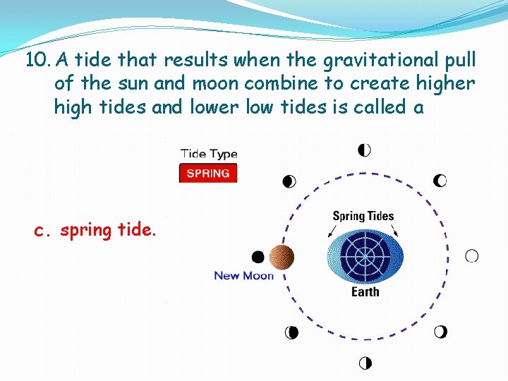 10. A tide that results when the gravitational pull of the sun and moon 10. A tide that results when the gravitational pull of the sun and moon