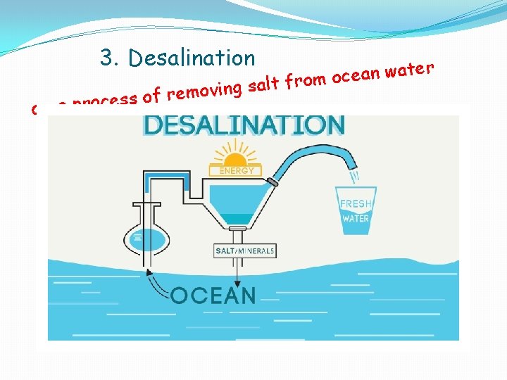 3. Desalination ing v o m e r f o ss a. a proce 3. Desalination ing v o m e r f o ss a. a proce