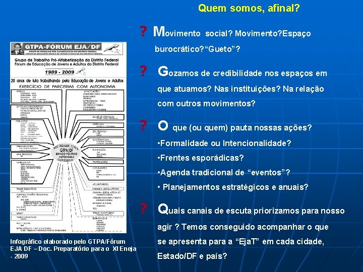 Quem somos, afinal? ? Movimento social? Movimento? Espaço burocrático? “Gueto”? ? Gozamos de credibilidade