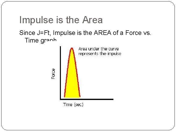 Impulse is the Area Since J=Ft, Impulse is the AREA of a Force vs.