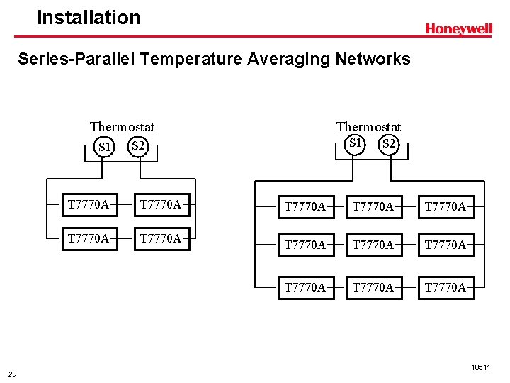 Installation Series-Parallel Temperature Averaging Networks Thermostat S 1 29 Thermostat S 1 S 2