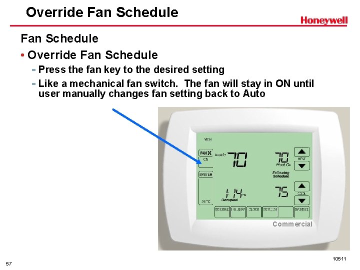 Override Fan Schedule • Override Fan Schedule - Press the fan key to the