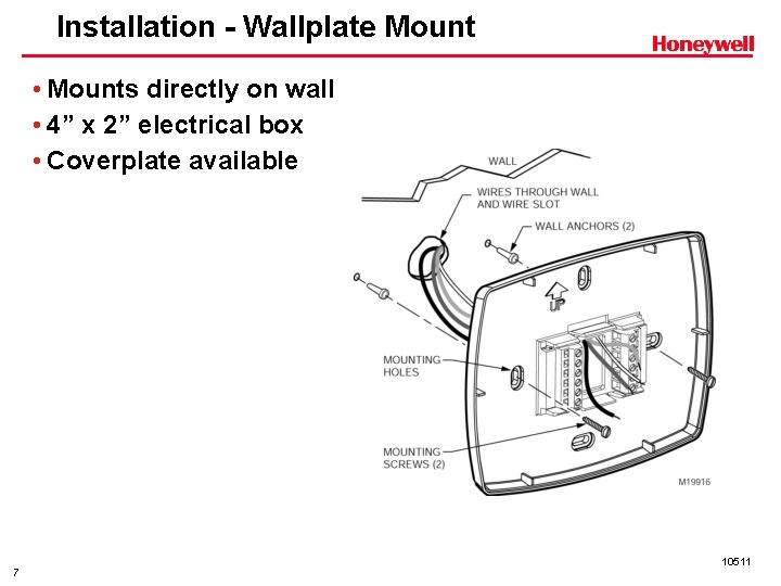 Installation - Wallplate Mount • Mounts directly on wall • 4” x 2” electrical