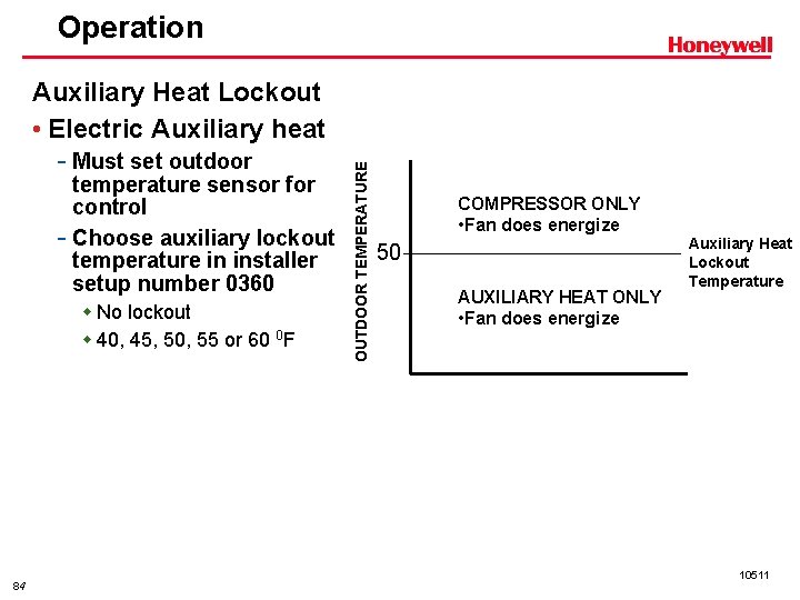 Auxiliary Heat Lockout • Electric Auxiliary heat - Must set outdoor temperature sensor for