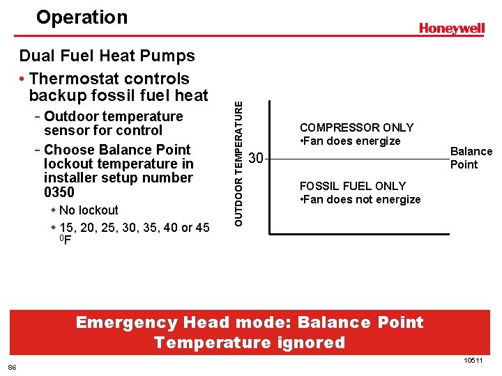 Dual Fuel Heat Pumps • Thermostat controls backup fossil fuel heat - Outdoor temperature