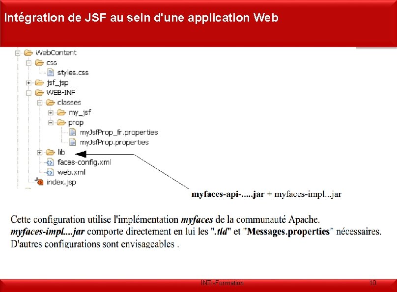 Intégration de JSF au sein d'une application Web INTI-Formation 10 