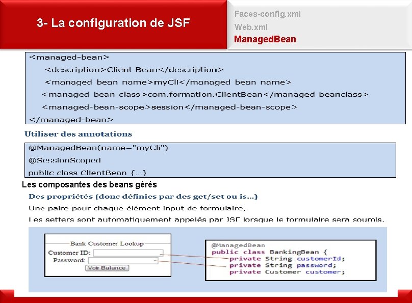 3 - La configuration de JSF Faces-config. xml Web. xml Managed. Bean Les composantes