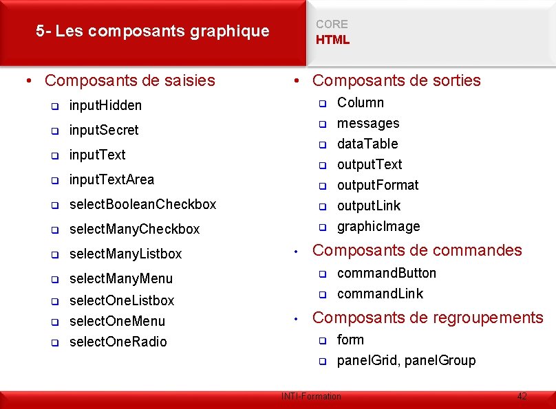 CORE 5 - Les composants graphique • Composants de saisies HTML • Composants de