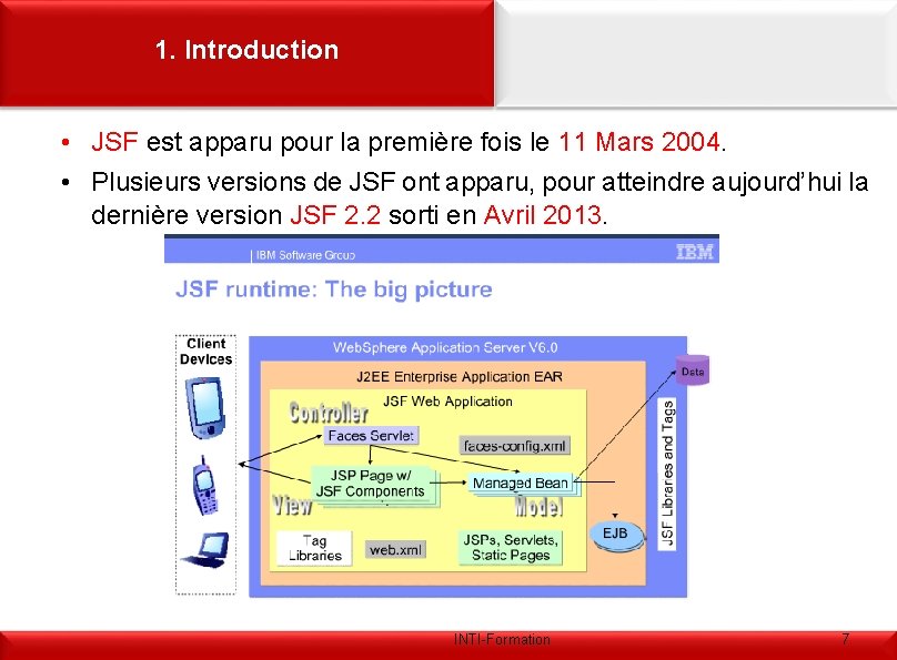 1. Introduction • JSF est apparu pour la première fois le 11 Mars 2004.