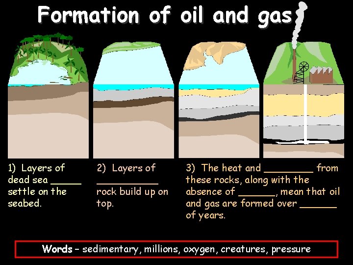 Formation of oil and gas 1) Layers of dead sea _____ settle on the