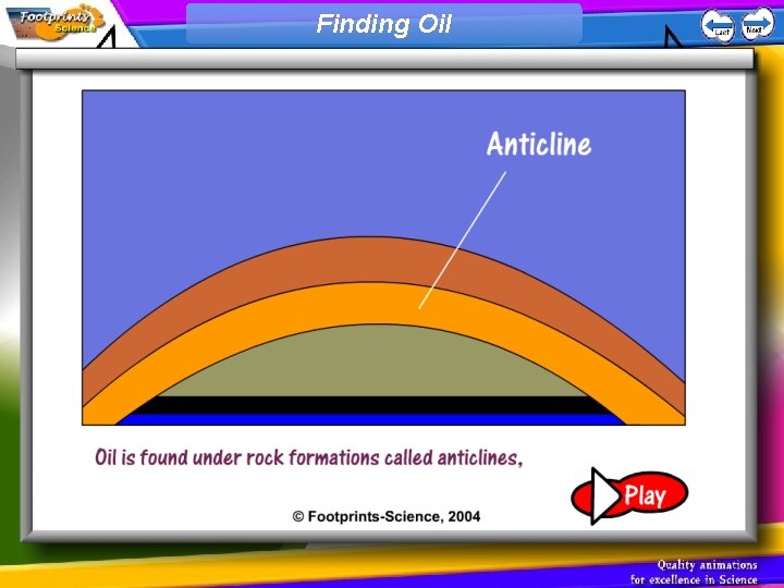 Finding Oil 