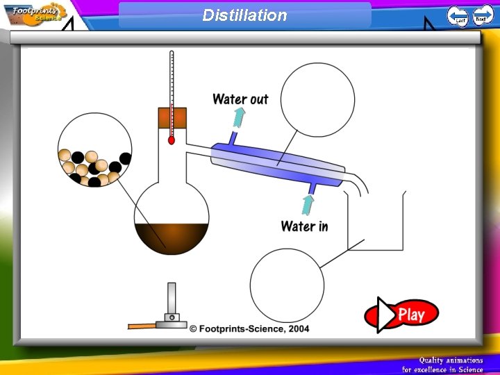 Distillation 