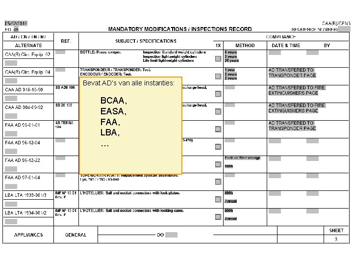 Bevat AD’s van alle instanties: BCAA, EASA, FAA, LBA, … 