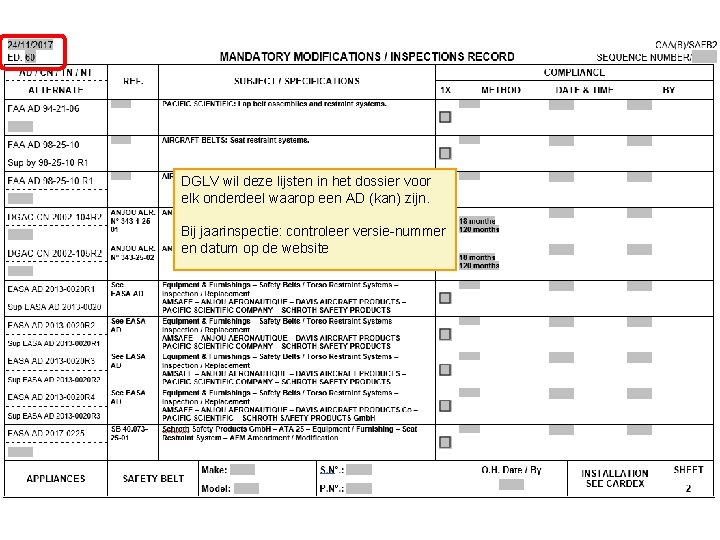 Bevat AD’s van alle instanties: DGLV wil deze lijsten in het dossier voor elk