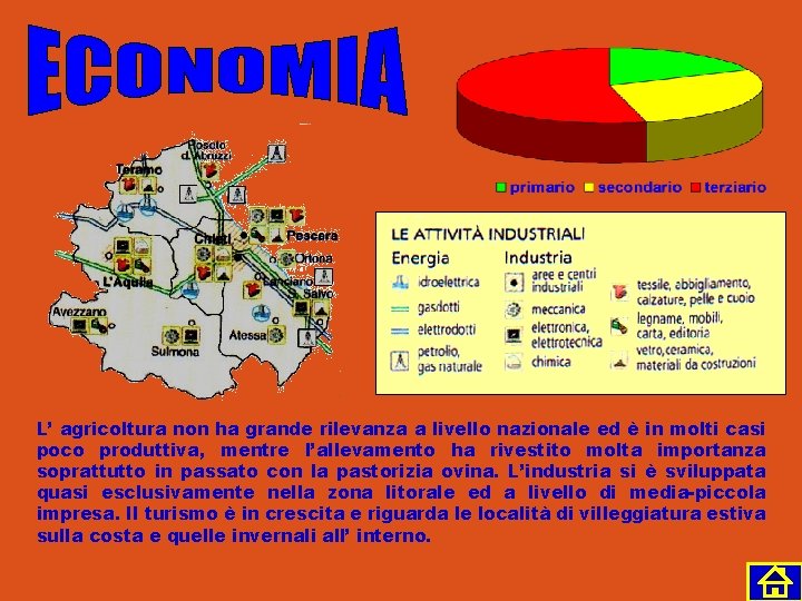 L’ agricoltura non ha grande rilevanza a livello nazionale ed è in molti casi