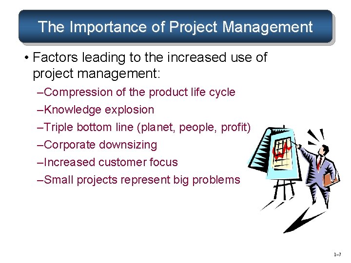 The Importance of Project Management • Factors leading to the increased use of project The Importance of Project Management • Factors leading to the increased use of project