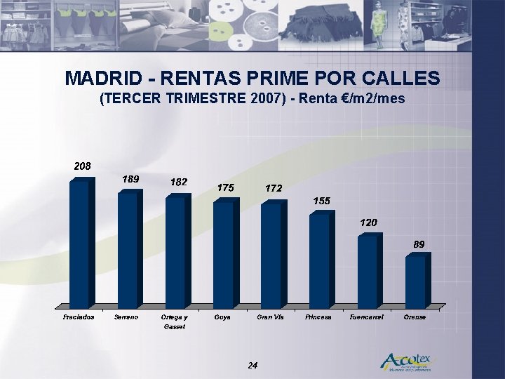 MADRID - RENTAS PRIME POR CALLES (TERCER TRIMESTRE 2007) - Renta €/m 2/mes 24