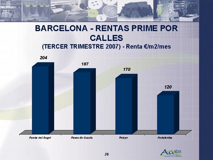 BARCELONA - RENTAS PRIME POR CALLES (TERCER TRIMESTRE 2007) - Renta €/m 2/mes 26