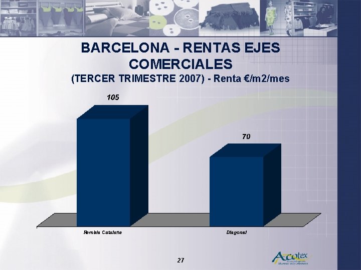 BARCELONA - RENTAS EJES COMERCIALES (TERCER TRIMESTRE 2007) - Renta €/m 2/mes 27 