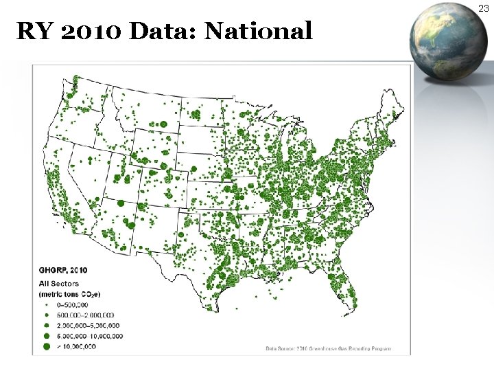 23 RY 2010 Data: National 23 RY 2010 Data: National