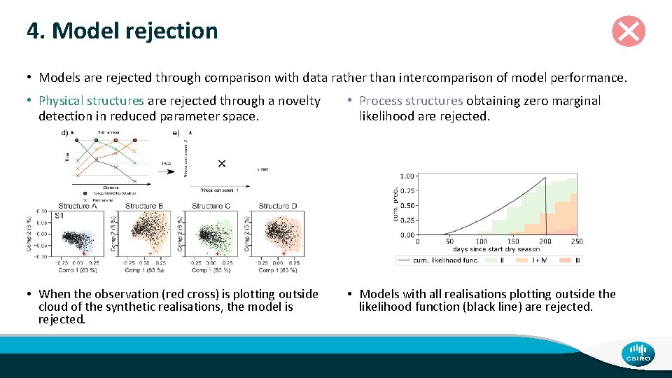 4. Model rejection • Models are rejected through comparison with data rather than intercomparison