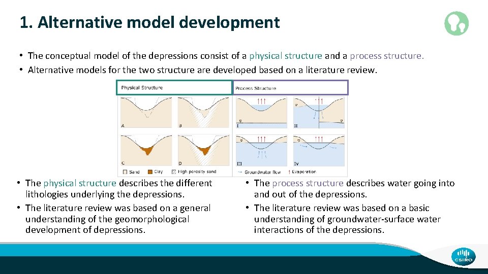 1. Alternative model development • The conceptual model of the depressions consist of a