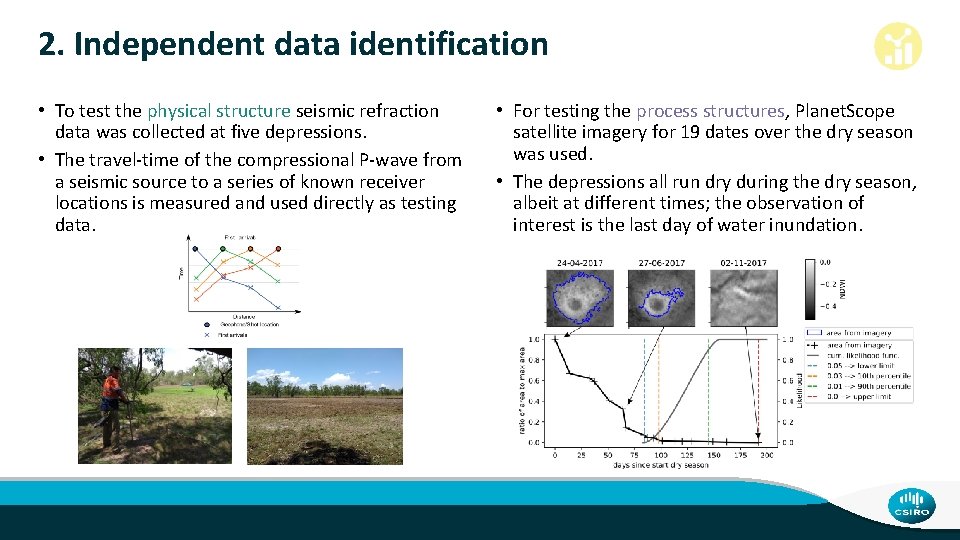 2. Independent data identification • To test the physical structure seismic refraction data was
