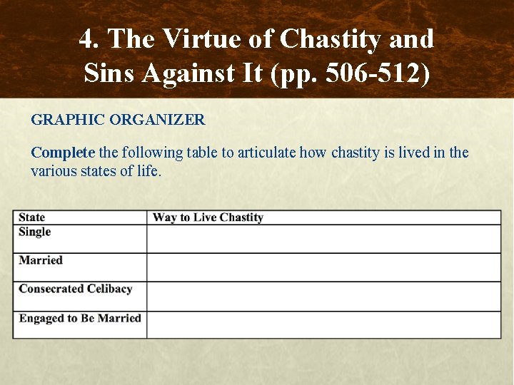 4. The Virtue of Chastity and Sins Against It (pp. 506 -512) GRAPHIC ORGANIZER