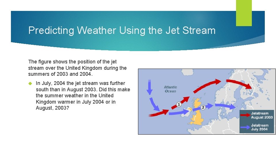 Predicting Weather Using the Jet Stream The figure shows the position of the jet