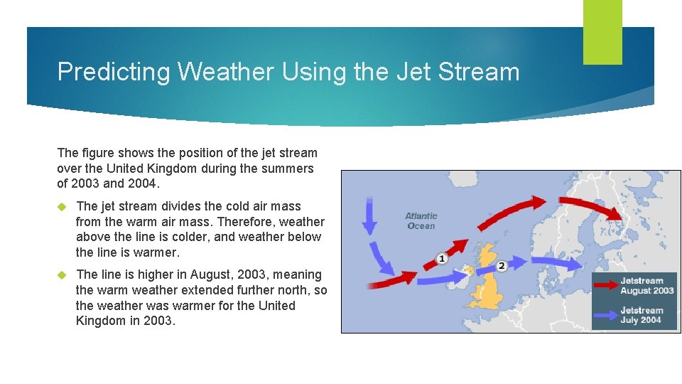 Predicting Weather Using the Jet Stream The figure shows the position of the jet