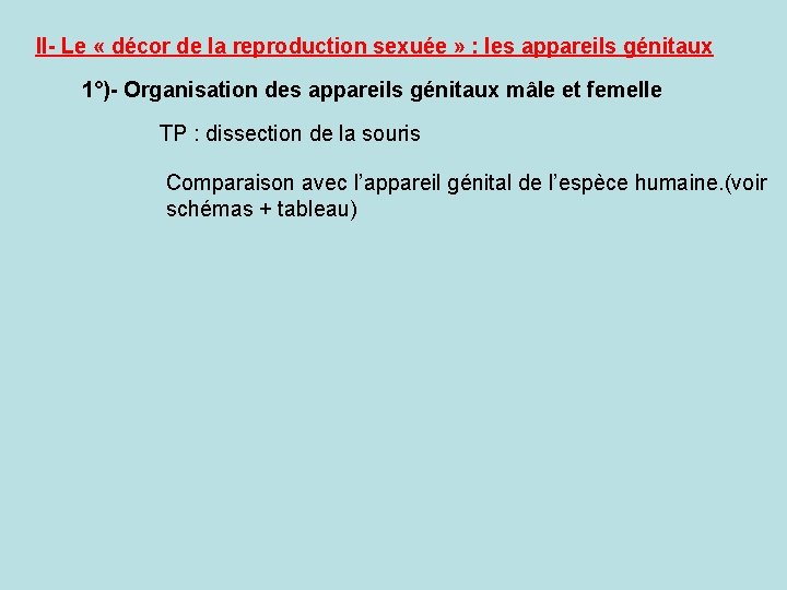 II- Le « décor de la reproduction sexuée » : les appareils génitaux 1°)-