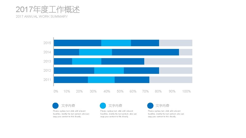 2017年度 作概述 2017 ANNUAL WORK SUMMARY 2015 2014 2013 2012 2011 0% 10% 20%