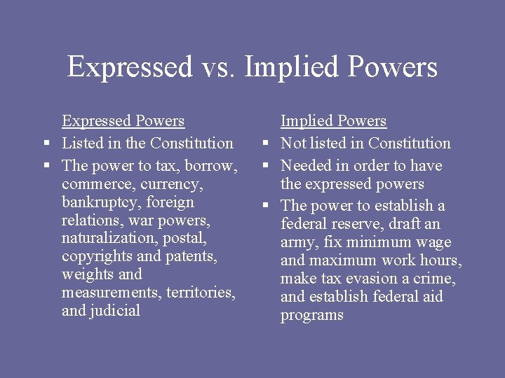 Expressed vs. Implied Powers Expressed Powers § Listed in the Constitution § The power