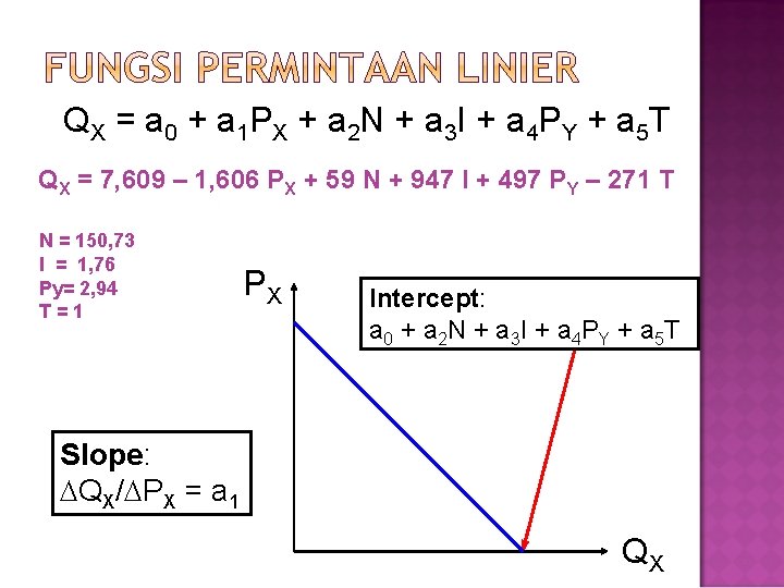 Q X = a 0 + a 1 P X + a 2 N