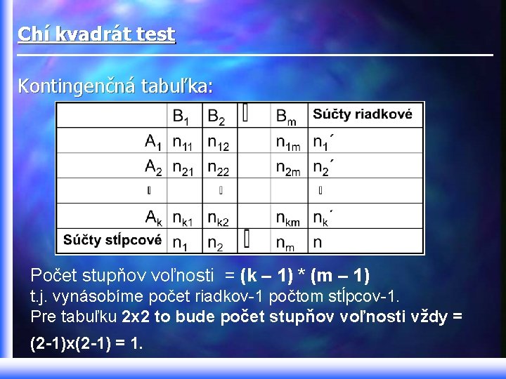 Chí kvadrát test Kontingenčná tabuľka: Počet stupňov voľnosti = (k – 1) * (m