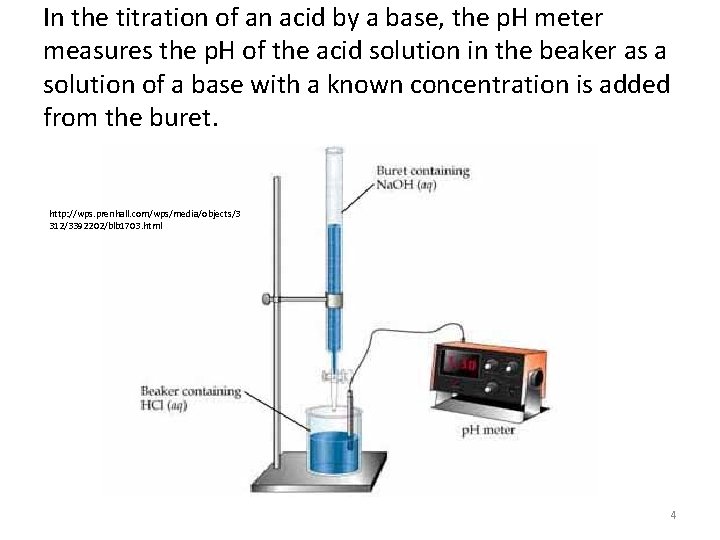 In the titration of an acid by a base, the p. H meter measures