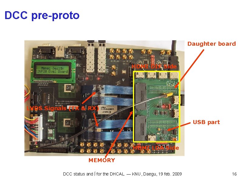 DCC pre-proto Daughter board HDMI DIF Side LVDS Signals (TX & RX) USB part
