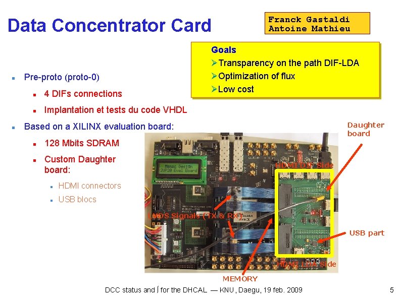 Franck Gastaldi Antoine Mathieu Data Concentrator Card Goals Transparency on the path DIF-LDA Optimization