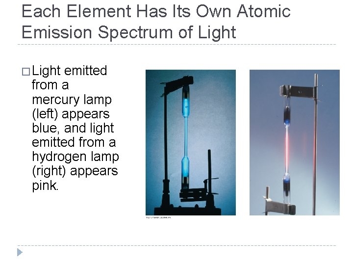 Each Element Has Its Own Atomic Emission Spectrum of Light �Light emitted from a Each Element Has Its Own Atomic Emission Spectrum of Light �Light emitted from a