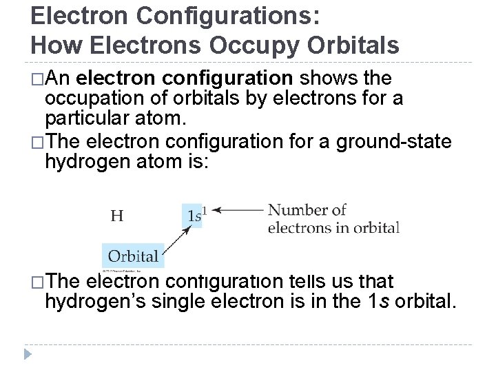 Electron Configurations: How Electrons Occupy Orbitals �An electron configuration shows the occupation of orbitals Electron Configurations: How Electrons Occupy Orbitals �An electron configuration shows the occupation of orbitals