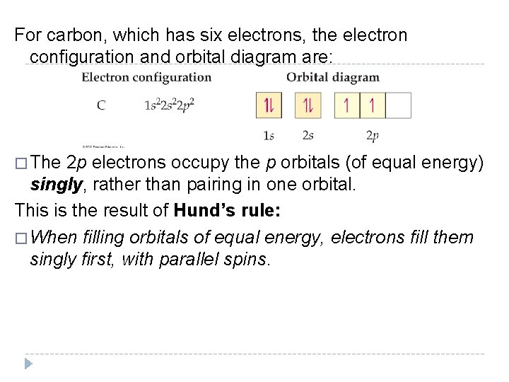 For carbon, which has six electrons, the electron configuration and orbital diagram are: � For carbon, which has six electrons, the electron configuration and orbital diagram are: �