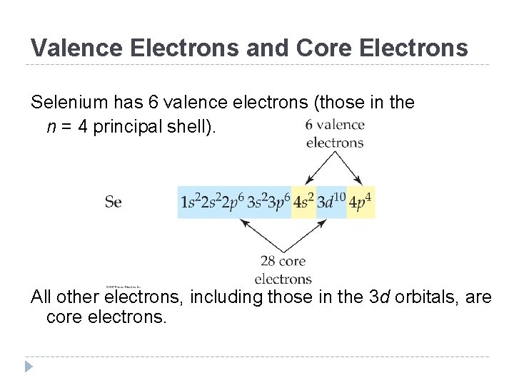 Valence Electrons and Core Electrons Selenium has 6 valence electrons (those in the n Valence Electrons and Core Electrons Selenium has 6 valence electrons (those in the n